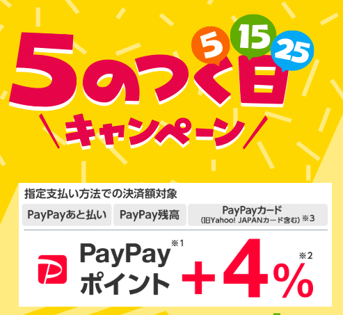paypayカード_Yahooショッピング