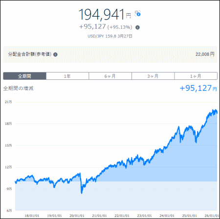 THEO実績2026年3月
