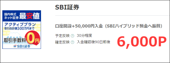 sbi証券_ポイントサイト_モッピー