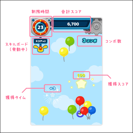 ワラウ　ゲーム2